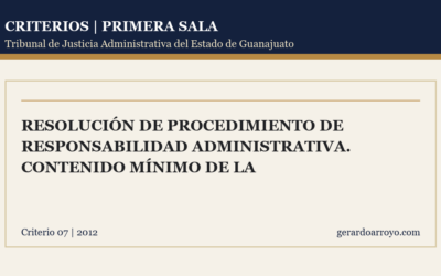 Resolución De Procedimiento De Responsabilidad Administrativa. Contenido Mínimo De La
