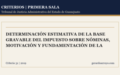 Determinación Estimativa De La Base Gravable Del Impuesto Sobre Nóminas, Motivación Y Fundamentación De La