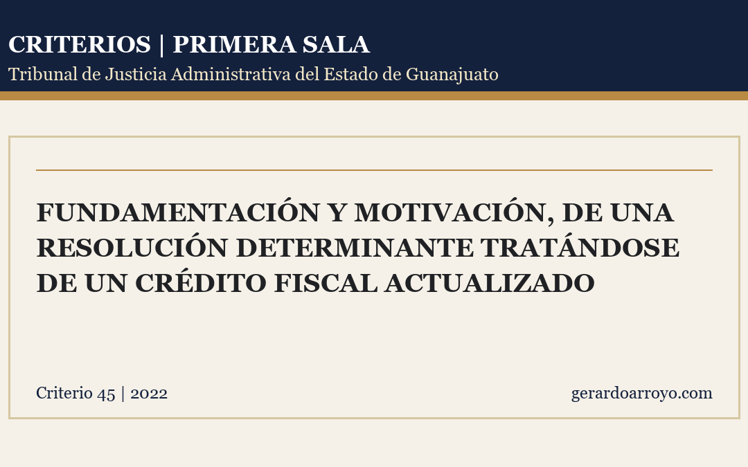 Fundamentación Y Motivación, De Una Resolución Determinante Tratándose De Un Crédito Fiscal Actualizado
