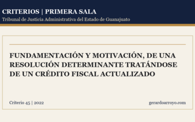 Fundamentación Y Motivación, De Una Resolución Determinante Tratándose De Un Crédito Fiscal Actualizado