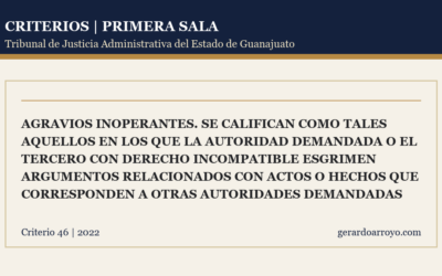 Agravios Inoperantes. Se Califican Como Tales Aquellos En Los Que La Autoridad Demandada O El Tercero Con Derecho Incompatible Esgrimen Argumentos Relacionados Con Actos O Hechos Que Corresponden A Otras Autoridades Demandadas