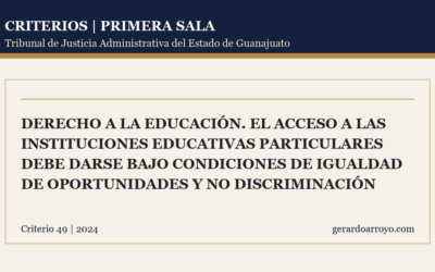 Derecho A La Educación. El Acceso A Las Instituciones Educativas Particulares Debe Darse Bajo Condiciones De Igualdad De Oportunidades Y No Discriminación